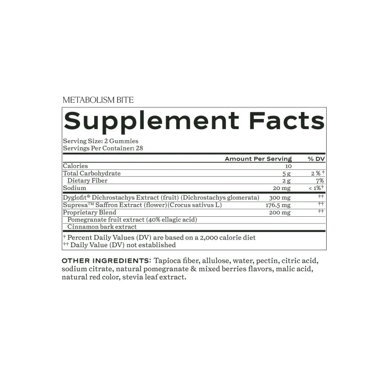 Metabolism Bite Thermogenic Gummy